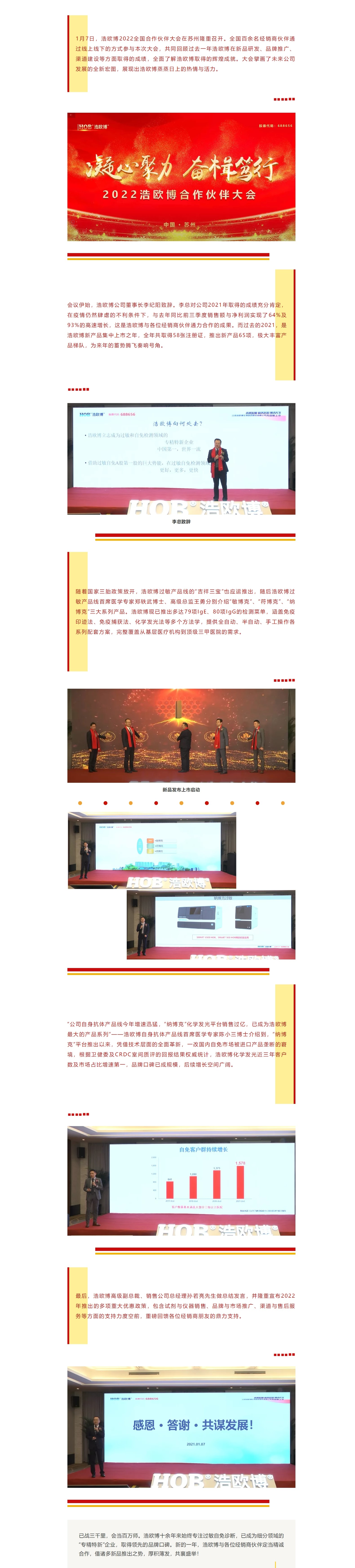 凝心聚力 奋楫笃行｜2022浩欧博合作伙伴大会成功举办！.jpg