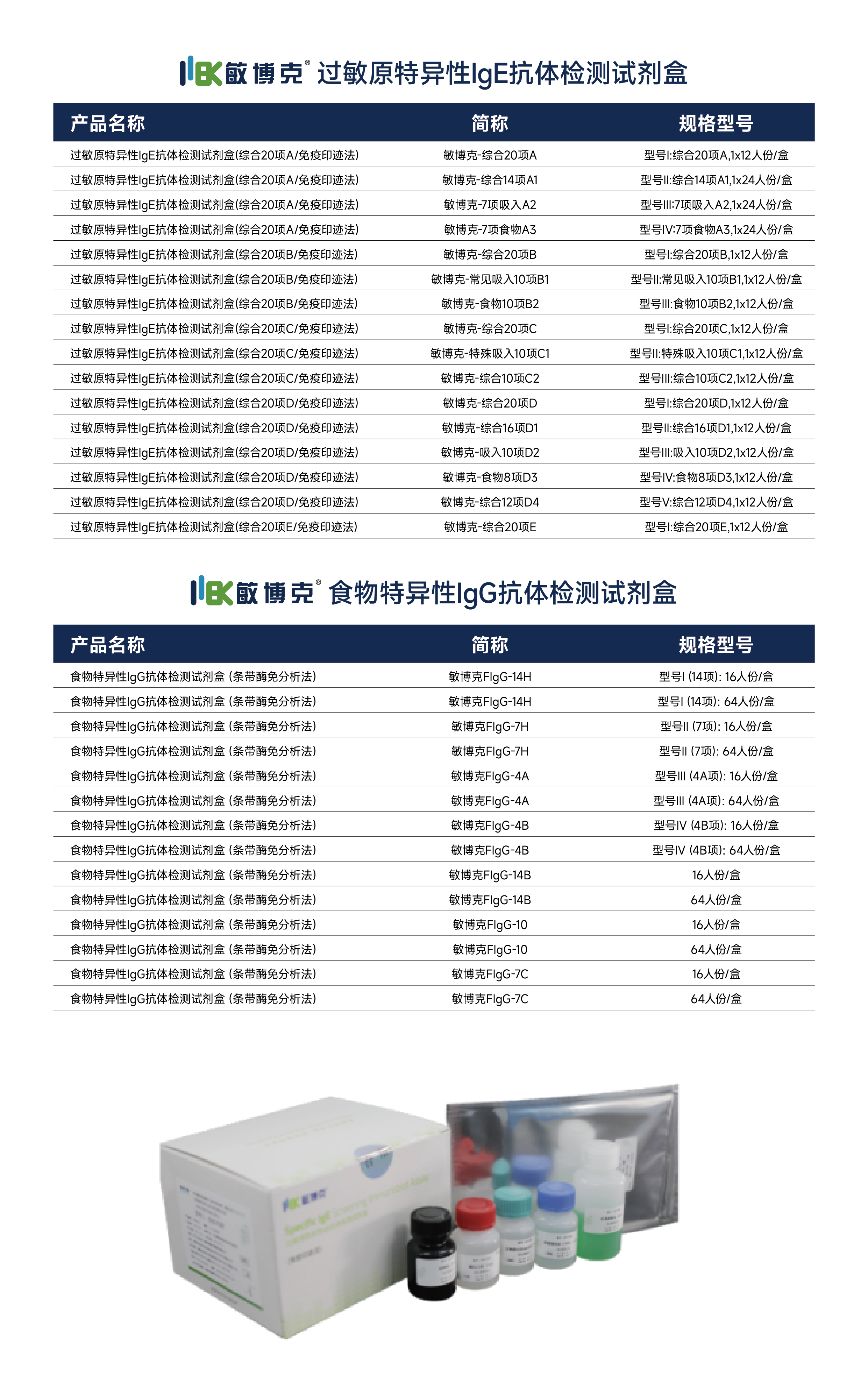 HOB-公众号_敏博克过敏.jpg