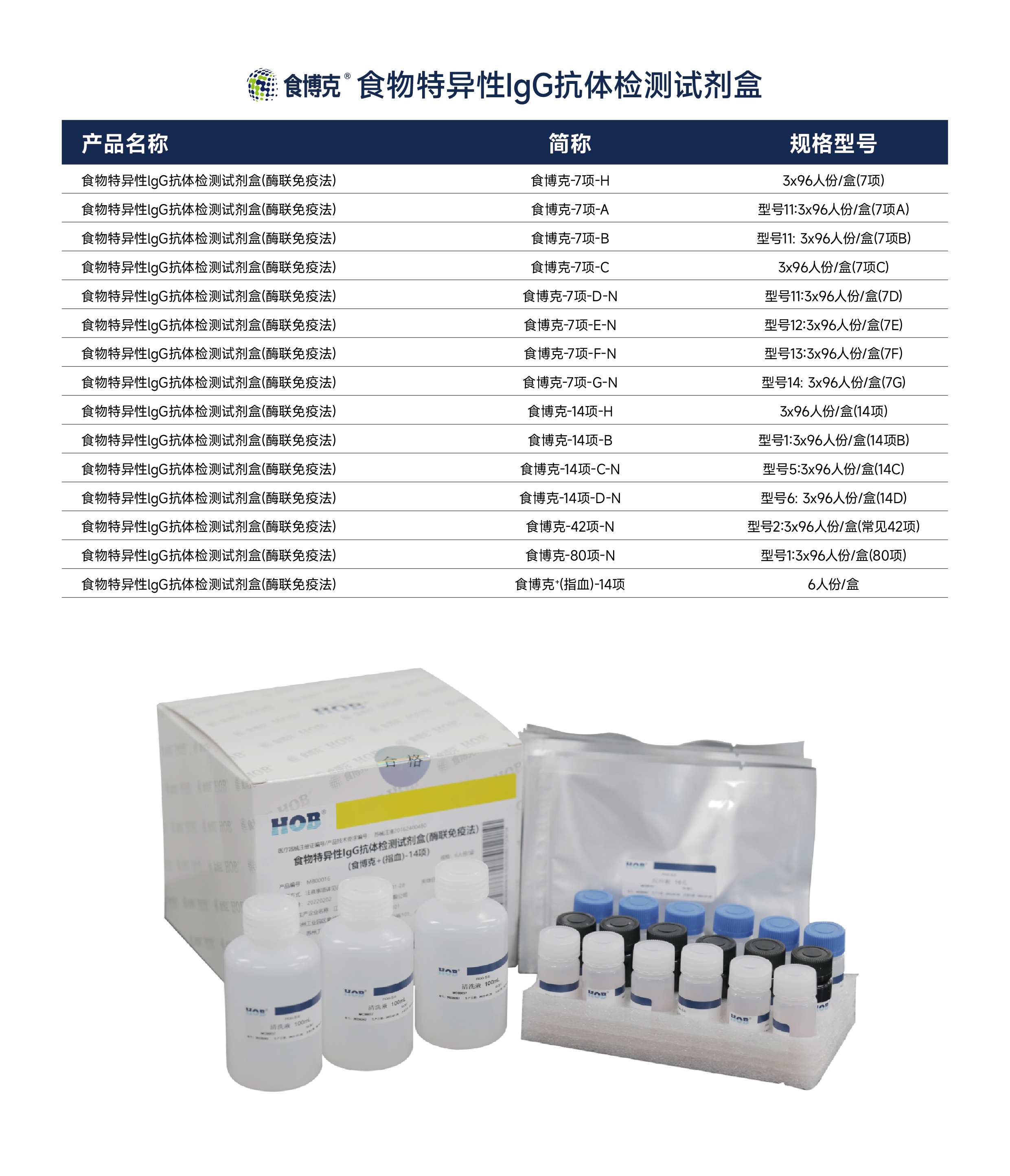 HOB-公众号_食博克.jpg